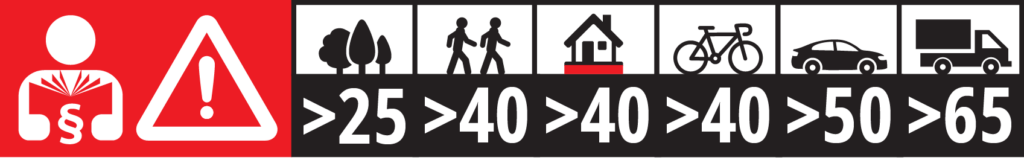 lightweight deflectometer requirements